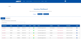 Inventory Dashboard